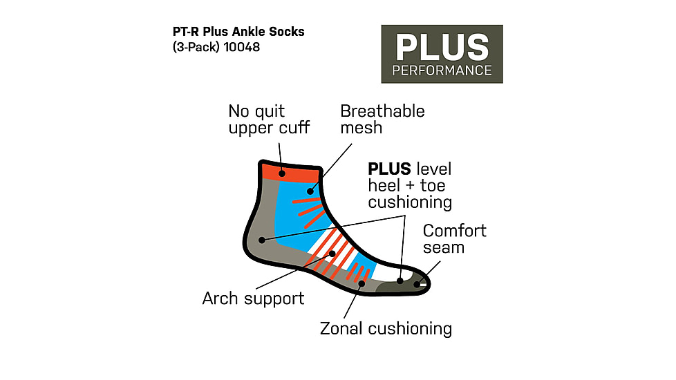 5.11 Tactical 3-Pack PT-R Plus Ankle Socks - Men's, Black, Medium, 10048-019-M