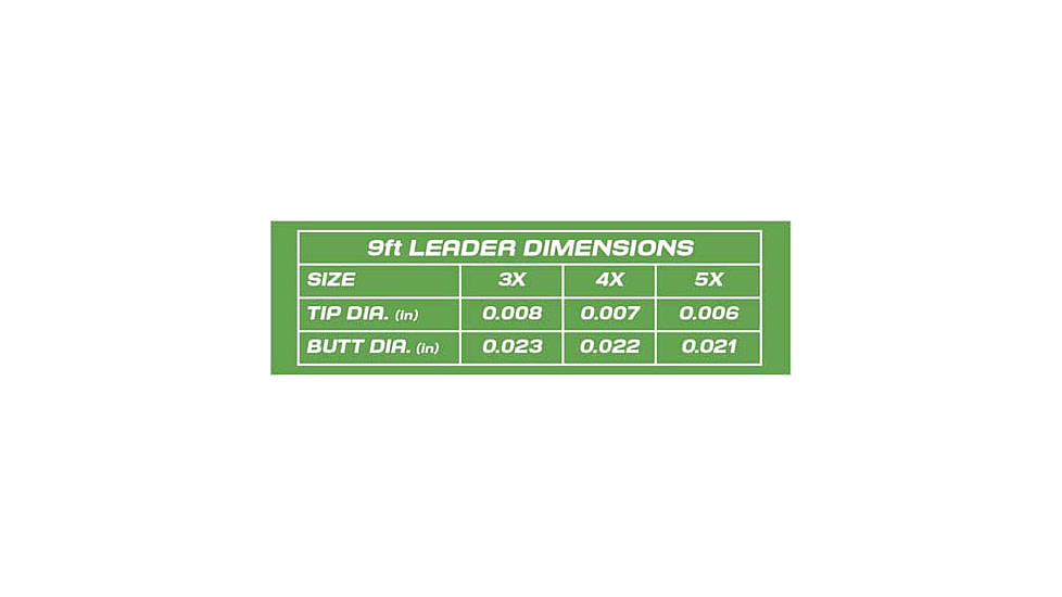 Cheeky Fishing Freshwater Leader, Single, 3X, Clear, C-LEA-3XN-1PK