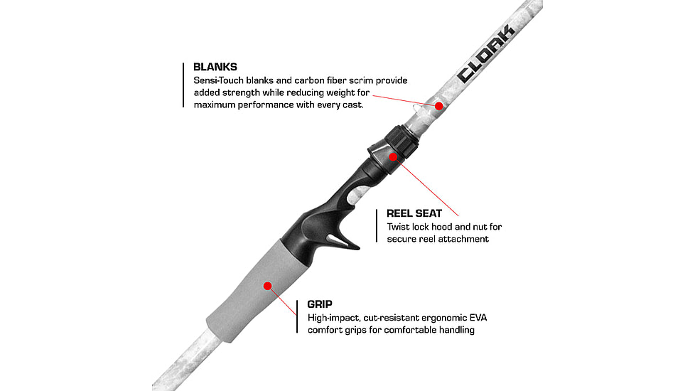 Duckett Fishing Cloak Casting Rod