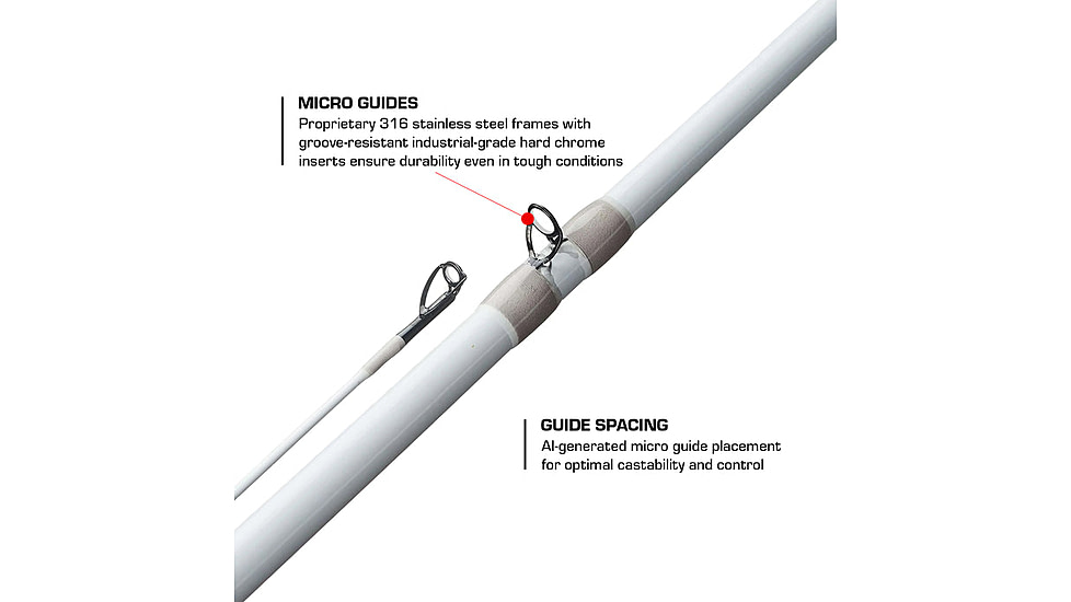 Duckett Fishing Cloak Casting Rod
