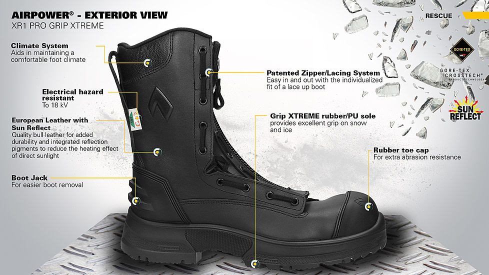 HAIX Airpower XR1 Pro Grip Xtreme Boot - Womens, 10US, Extra Wide, Black, 10, 605133XW-10