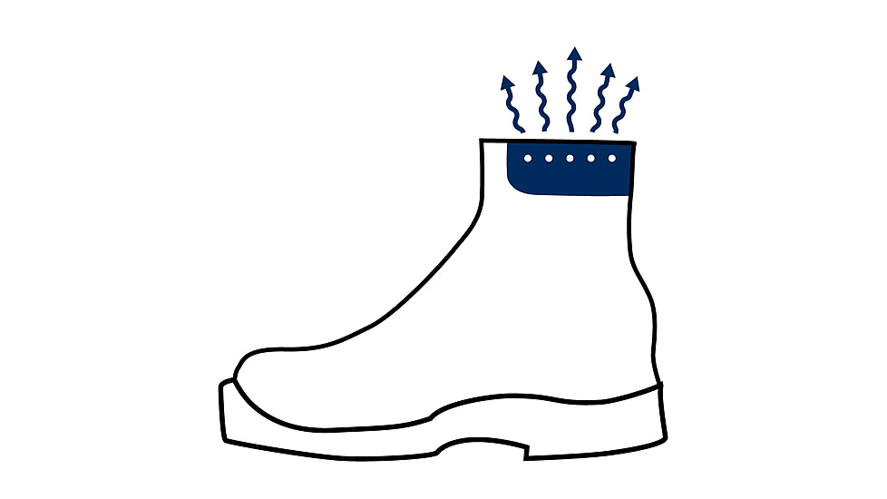 HAIX Enforce X Mid - Wide Shoe - Unisex, 7 US, Wide , 5in, Black, 206276W-7