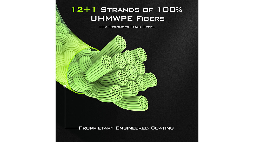 Kast King 13X Finesse Braided Fishing Line, Chartreuse, 12 lb/150 yd, KKLIBRDKP13XF150YCT1
