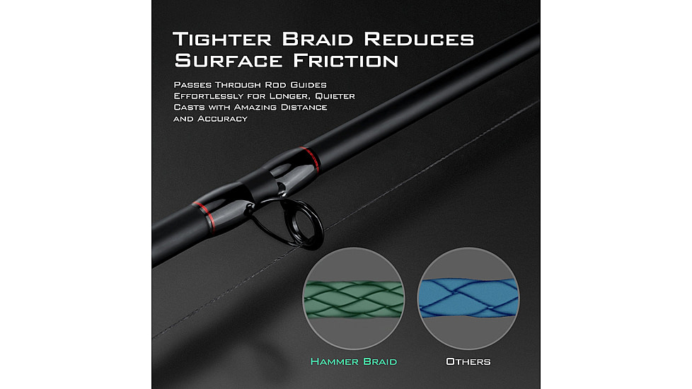 Kast King Hammer Braided Fishing Line, Black, 40 lb/150 yd, KKLIBRDHM150YBK40