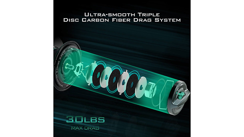 Kast King Kapstan Elite High Speed Saltwater Spinning Reel, 6.2:1, 13.9oz, KKRLSPNKPEHSS30