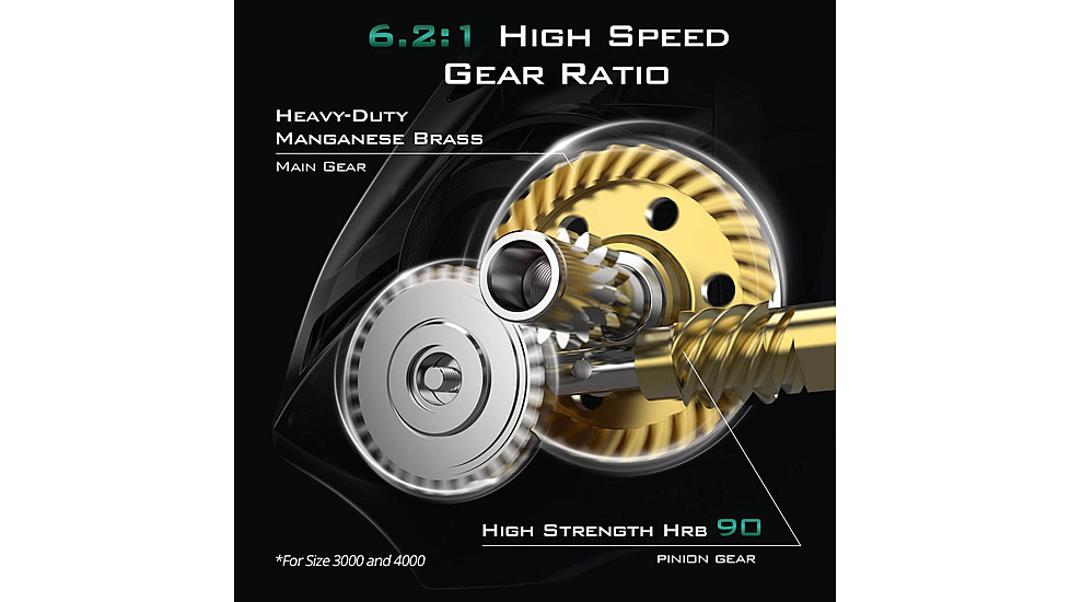 Kast King Kapstan Elite High Speed Saltwater Spinning Reel, 6.2:1, 13.9oz, KKRLSPNKPEHSS30