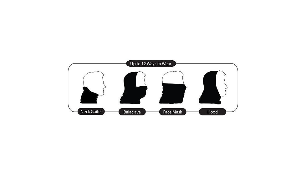 Kings Camo Head &amp; Neck Gaiter, KC Ultra, One Size, KCG1705-KCU