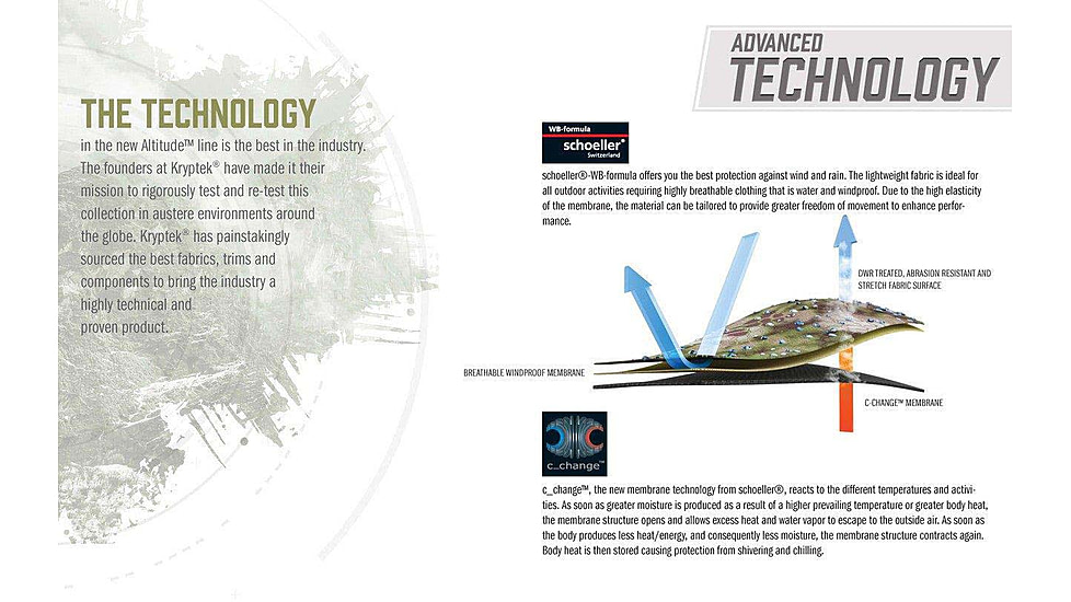 Kryptek Takur Pants - Mens, Altitude, 2XL, 19TAKBA7