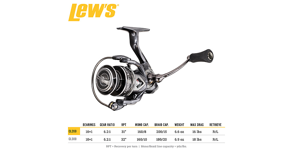 Lew’s Custom Lite Spinning Reel, SZ 200, 6.2-1 Ratio, 10+1 Bearings, CL200