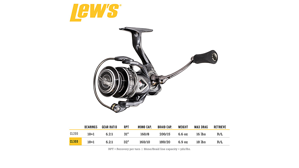 Lew’s Custom Lite Spinning Reel, SZ 300, 6.2-1 Ratio, 10+1 Bearings, CL300