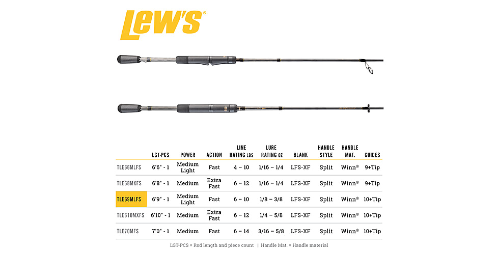 Team Lew’s Elite Series Spinning Rod, 6ft 9in, 1-PC, Medium-Light, Fast, TLE69MLFS