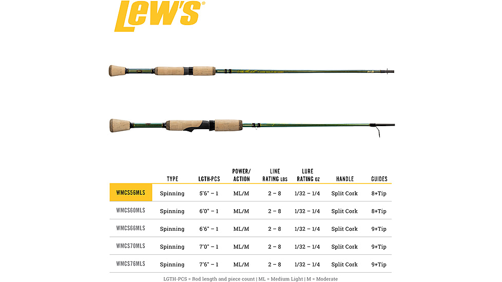Lew's Wally Marshall Classic Signature Casting Rod, 5ft 6in 1-PC IM8 Graphite Rod, Medium-Light, Moderate, Stainless Steel Guides, Cork Split-Grip, Black/Green, WMCS56MLC