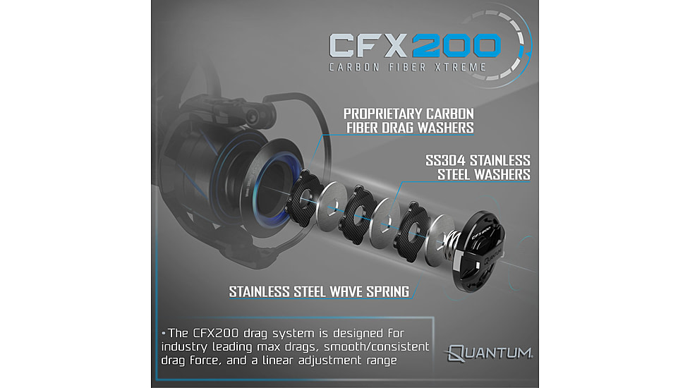 Quantum Benchmark Spinning Reel and Rod Combo, 10ft, 2-PC, Heavy, Moderate-Fast Rod, Graphite Composite Blank, SZ 8000 Reel, 5+1 Bearings, 4.7-1 Ratio, Silver/Blue, BK8000102H2040.P2