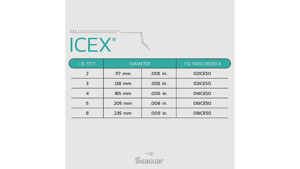 Seaguar IceX Fishing Line, 50 yards, 2 lbs, 02ICE50