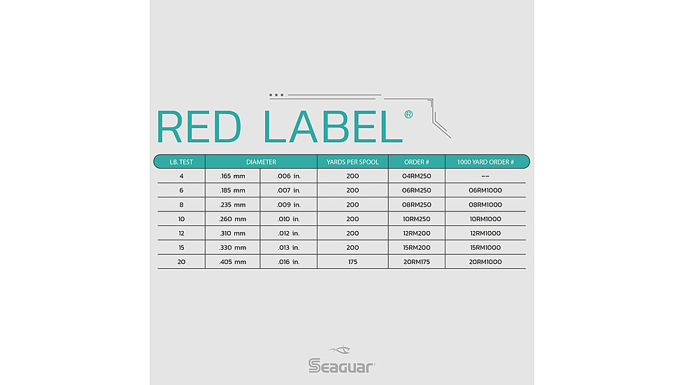 Seaguar Red Label Fishing Line, 200 yards, 8 lbs, 08RM250