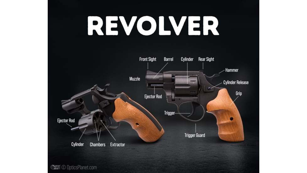 revolver parts