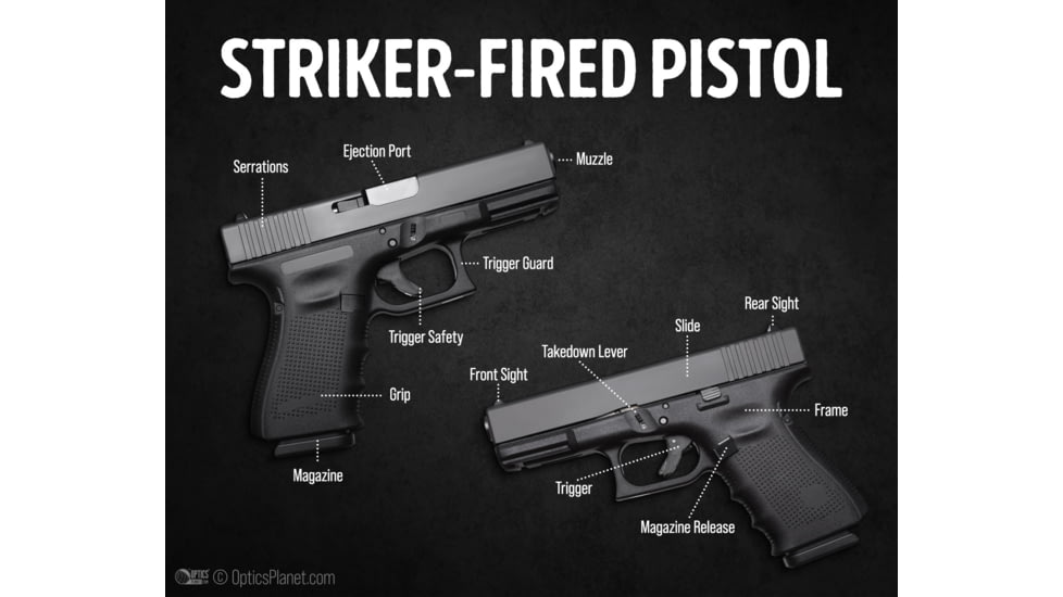 striker fired pistol parts