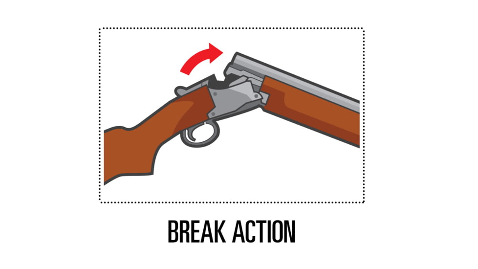 Break-Action Rifle