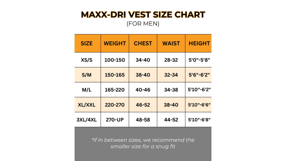 221B Tactical Maxx-Dri Vest 4.0 Body Armor Ventilation