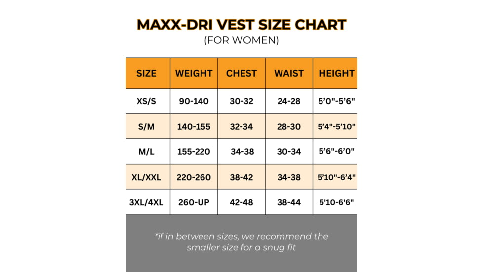 221B Tactical Maxx-Dri Vest 5.0 Body Armor Ventilation
