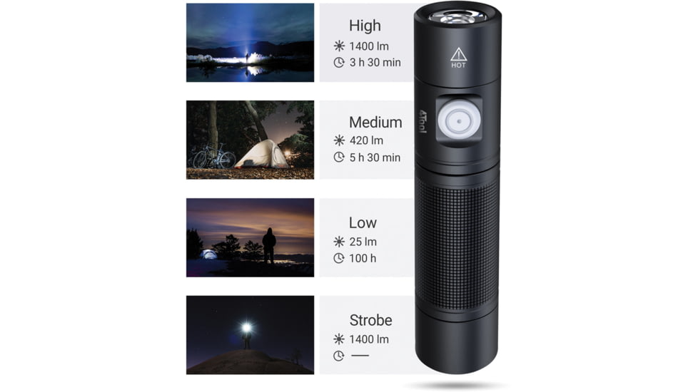 4TOOL ED10 Flashlight