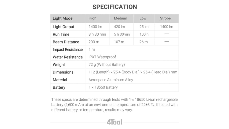 4TOOL ED10 Flashlight
