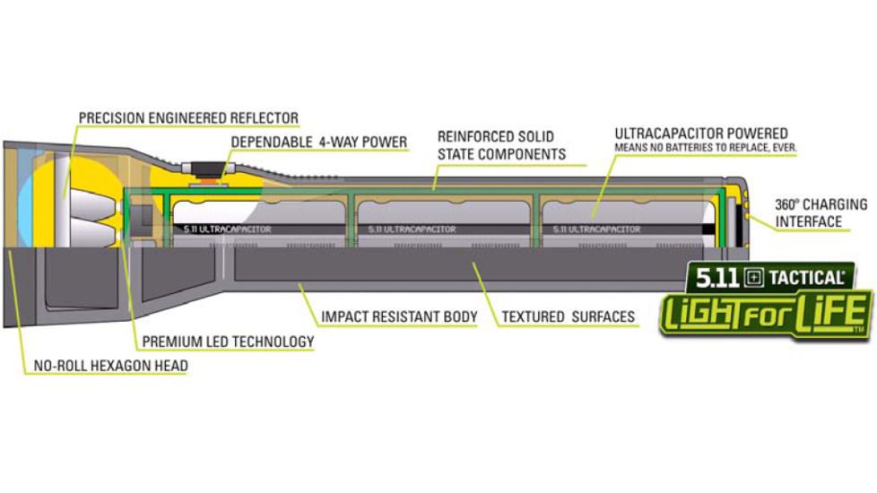 5.11 Tactical PC3.300 Light for Life Midsize Flashlight Black 53001 Detail