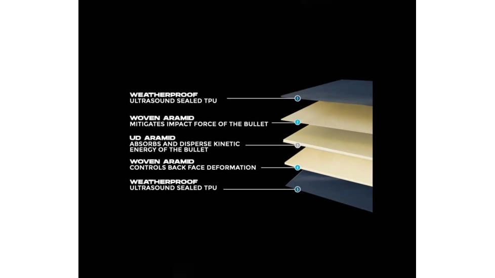 Ace Link Armor M.S.O.V. Flexcore Plate Carrier, Green, 2XL, B-CR-MSV-GRN-5-2XL