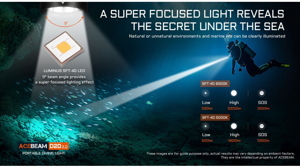 Acebeam D20 1 x 18650/ 21700 CREE XHP35 HD LED Dive Light, 2200 Lumens, Black, D20 2.0