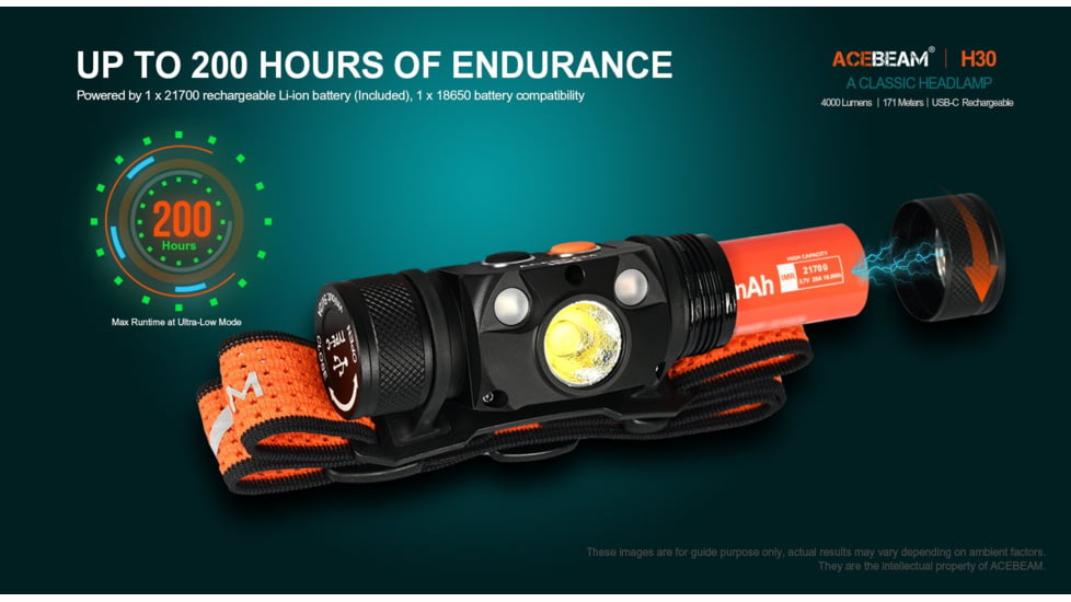 Acebeam H30 1 x 21700 CREE XHP70.2 LED Rechargeable Headlamp, 4000 Lumens, Cool White/ Green/ Red, Black, H30 R+G -CW