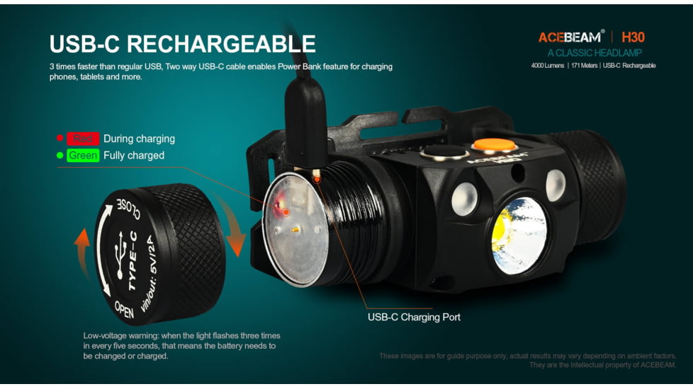 Acebeam H30 1 x 21700 CREE XHP70.2 LED Rechargeable Headlamp, 4000 Lumens, Cool White/ Green/ Red, Black, H30 R+G -CW