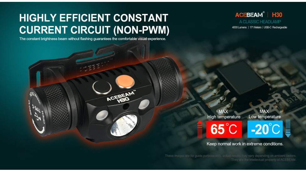 Acebeam H30 1 x 21700 CREE XHP70.2 LED Rechargeable Headlamp, 4000 Lumens, Cool White/ Green/ Red, Black, H30 R+G -CW