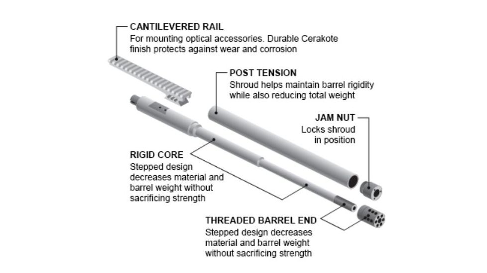 Adaptive Tactical Tac-Hammer Ruger 22 Charger Takedown Barrel/Rail Combo, Black/Black, AT-07016