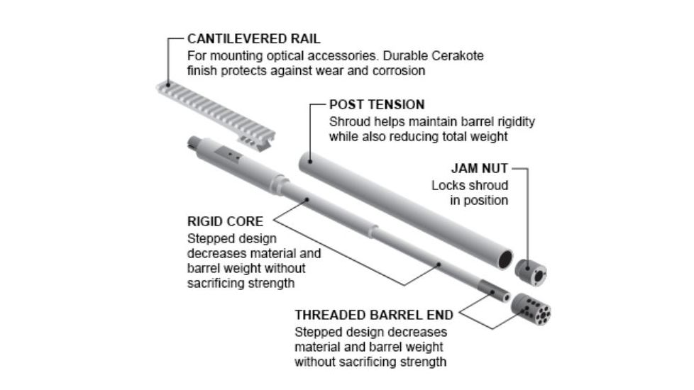 Adaptive Tactical Tac-Hammer Ruger 10/22 Takedown Barrel/Rail Combo, Black/Earth, AT-07008