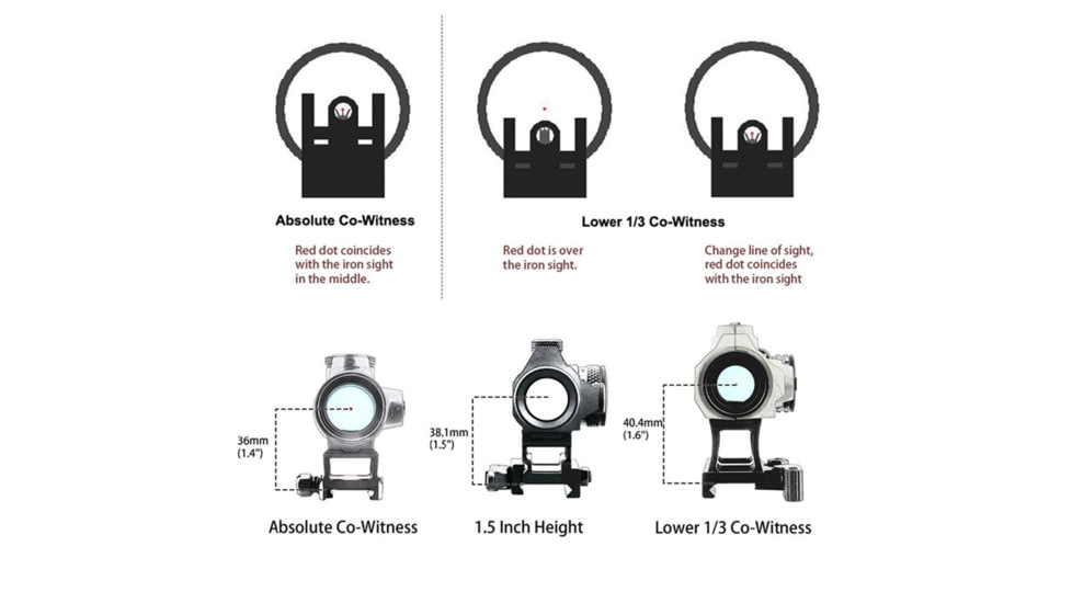 ADE Advanced Optics Riser HIGH Red Dot Sight Mount, Doctor, Burris Fastfire, Vortex Venom/Viper, Black, HM1