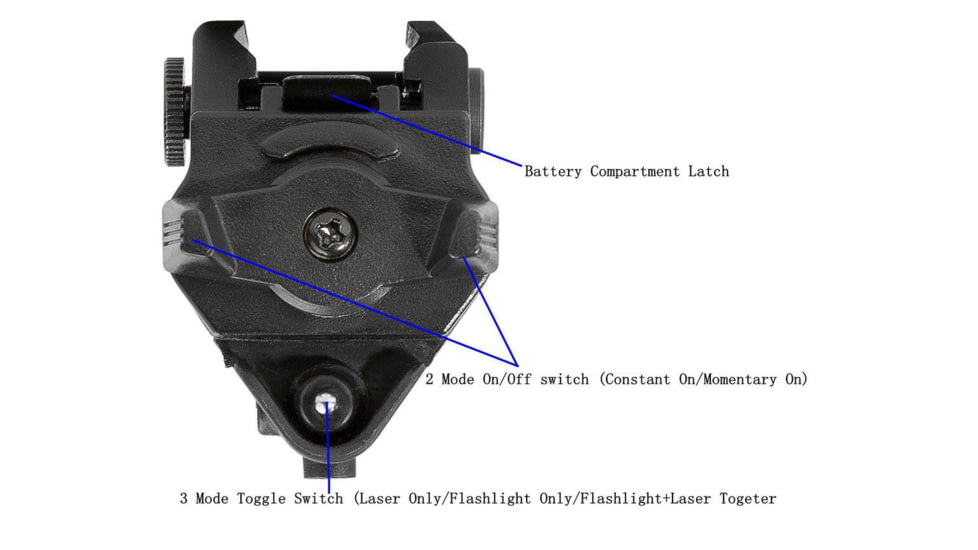 ADE Advanced Optics Tactical Compact Rail Mounted RED Laser Sight, Glock/Smith &amp; Weson and Similar, Black, LS003R
