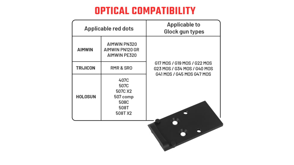 AIMWIN AN2 Adapter Plate Glock MOS to RMR