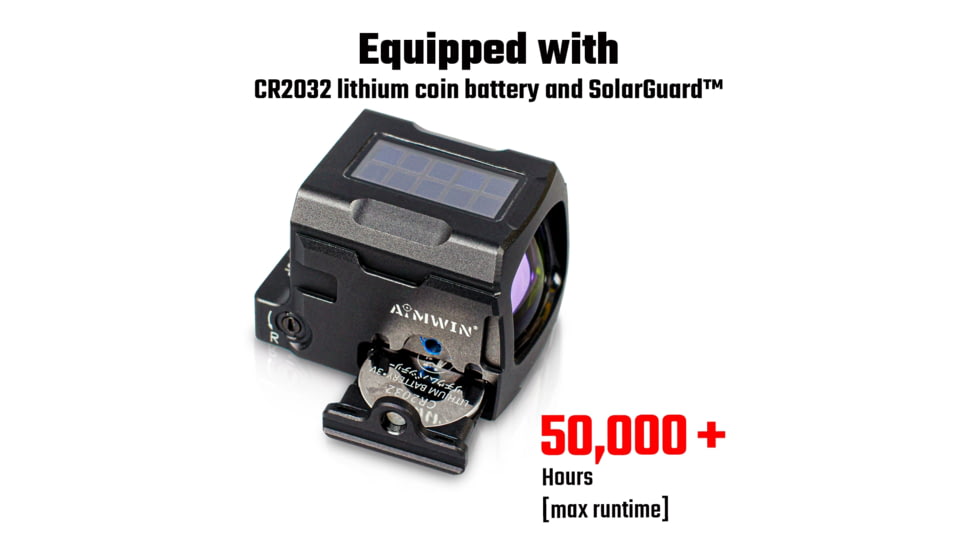 AIMWIN PE320 Enclosed Emitter Red Dot Sight