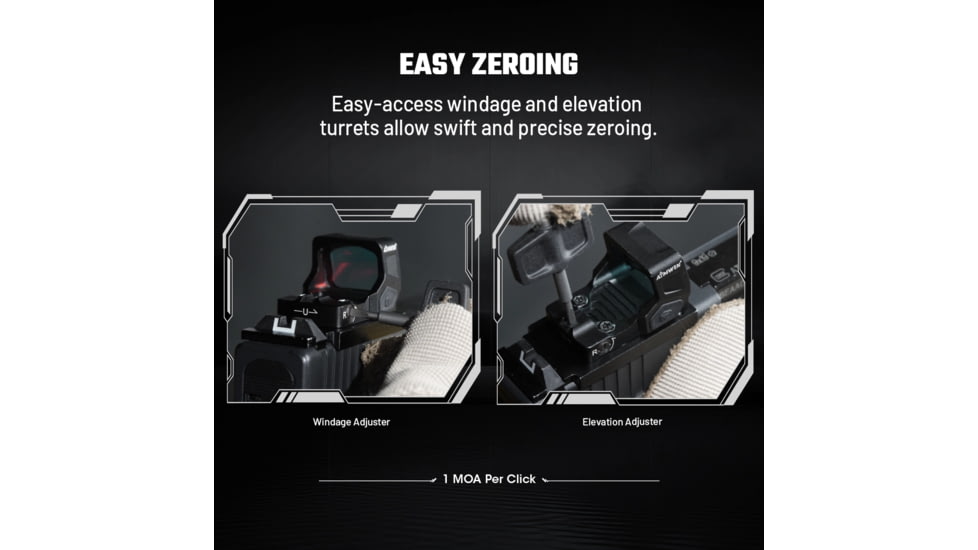 AIMWIN PN330 Red Dot Sight RMSc Footprint