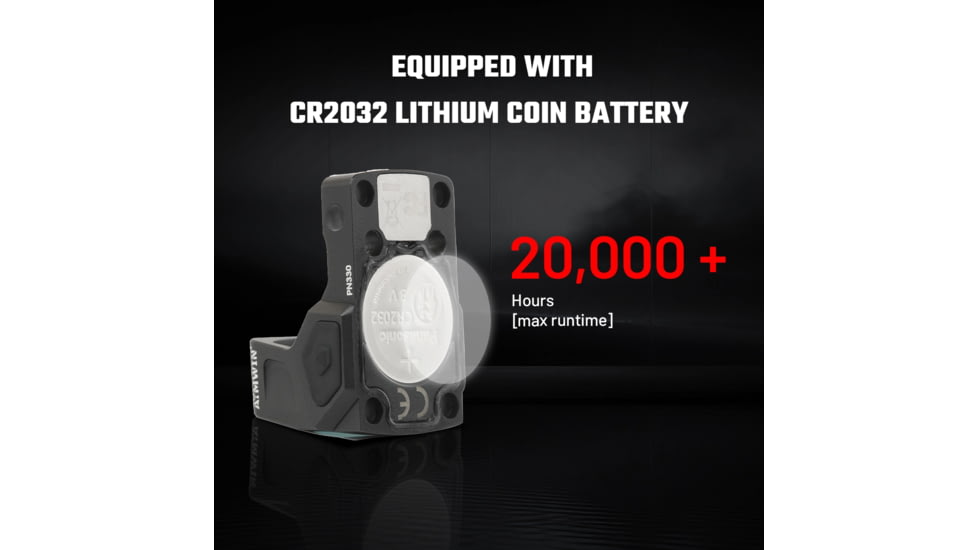 AIMWIN PN330 Red Dot Sight RMSc Footprint