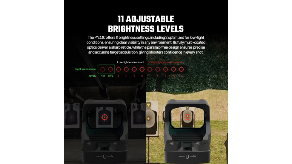 AIMWIN PN330 Red Dot Sight RMSc Footprint, Black, PN330