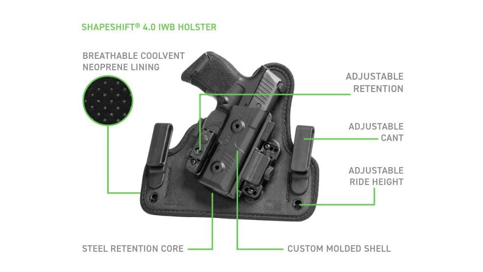 Alien Gear Holsters Shapeshift Core Carry Pack - SSHK-0220-RH-D