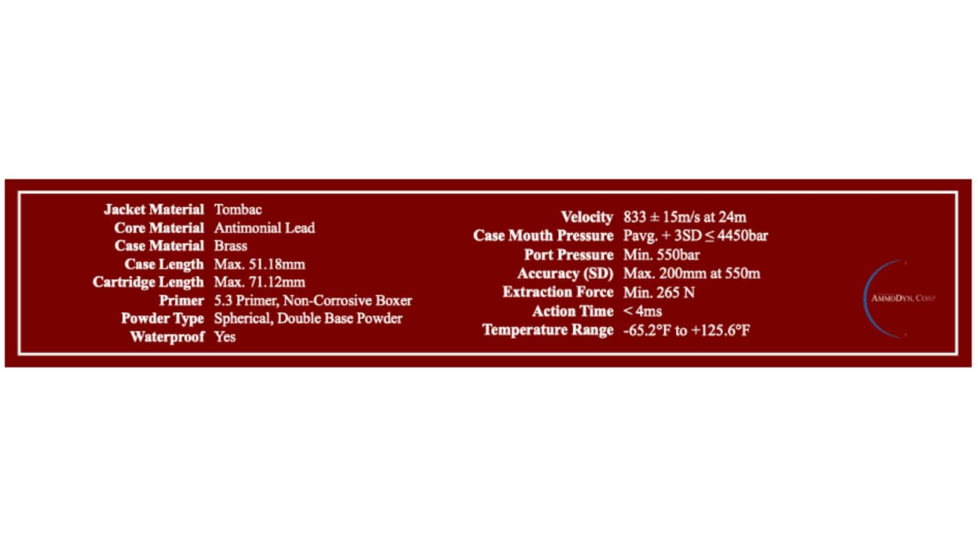 7.62x51mm NATO 149 Grain Full Metal Jacket Brass Cased Rifle Ammo, 20 Rounds, NSN 1305.27.070.5345