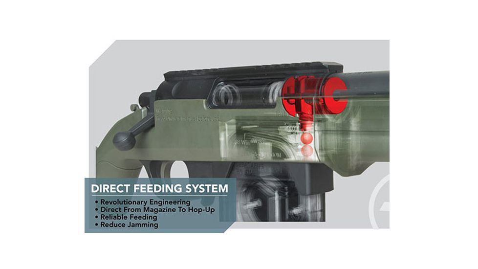 Amoeba AS-01 Striker Airsoft Rifle, OD Green, 2274589