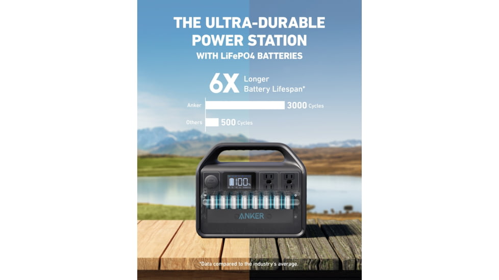 Anker 535 Solar Generator w/ 100W Solar Panel, 512Wh PowerHouse, B1751111