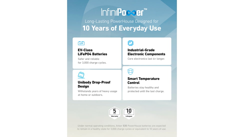 Anker PowerHouse 535 Power Station, 512Wh/500W, A1751111