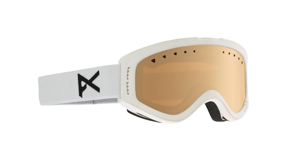 Anon Tracker Goggle
