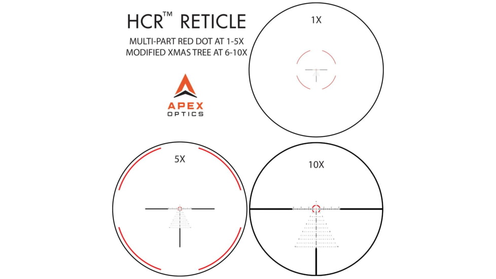 Apex Optics Edge 1-10x24mm Rifle Scope, 34mm Tube, First Focal Plane FFP, HCR Hybrid Combat Reticle, Black, 110-2401