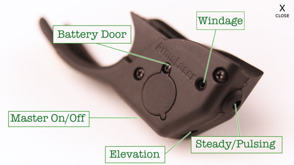 ArmaLaser TR20 Touch-Activated Laser Sight