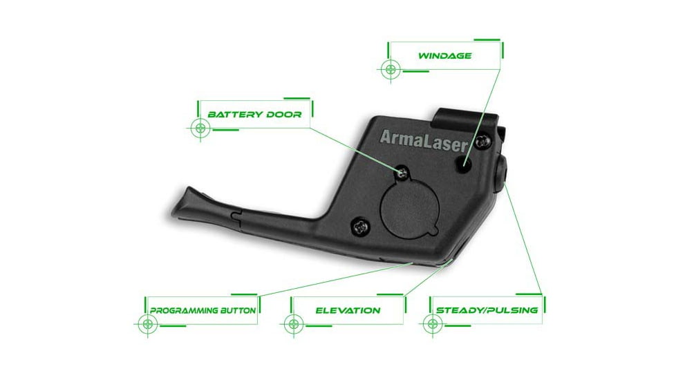 ArmaLaser TR28 Touch-Activated Laser Sight